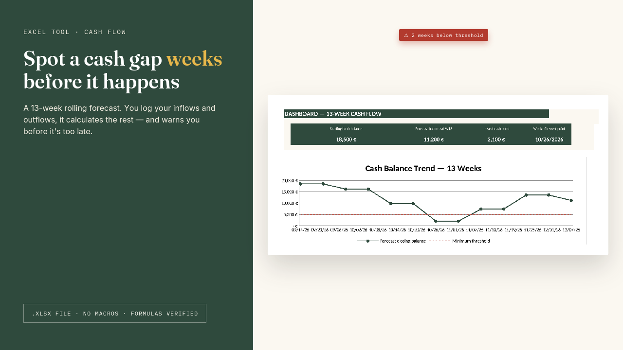 Cover — 13-Week Cash Flow Forecast Excel template